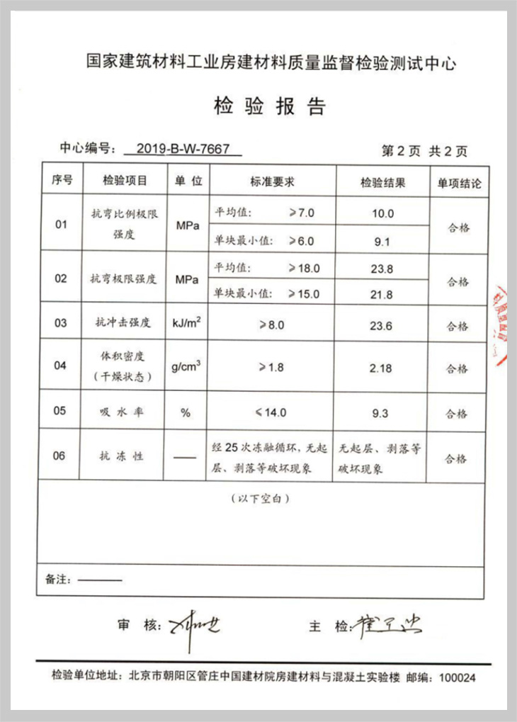 GRC檢驗報告1