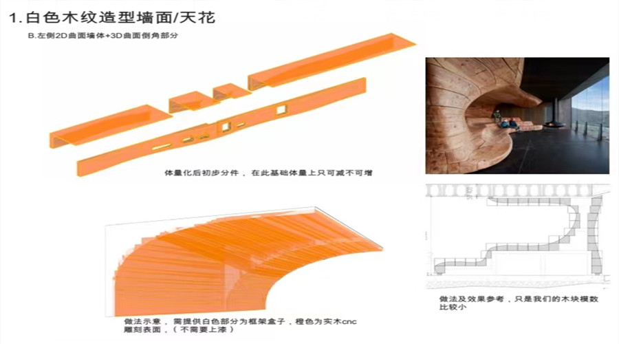 出口美國(guó)GRG造型定制項(xiàng)目